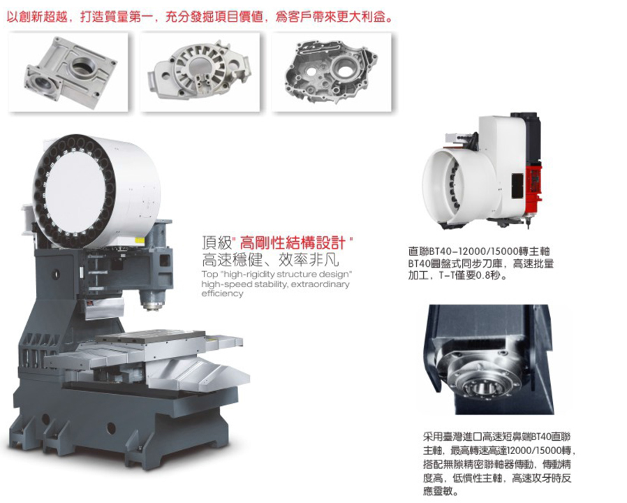 高速高精線(xiàn)軌加工中心V6/V8